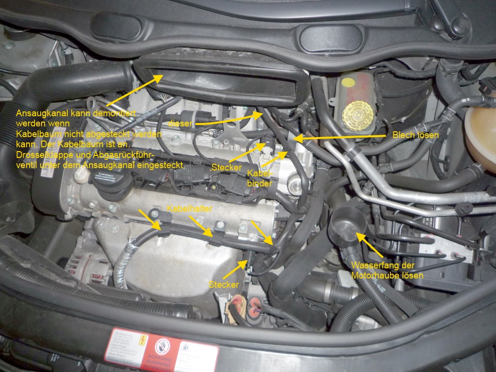Reparatursatz Drosselklappe Audi ( montage / einbau / ausbau