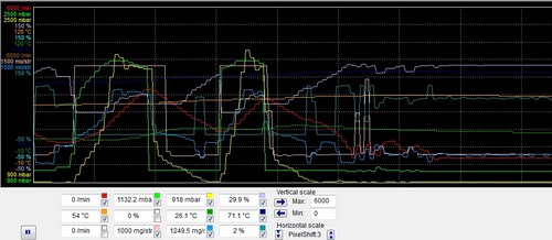 AudiA2_12tdi_turbo_graph_11052017.jpg