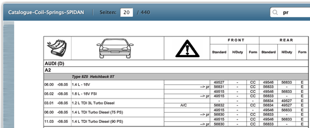Diesel VS Benziner (0-100) vs Drehmoment - Verbraucherberatung - Audi A2  Club Deutschland