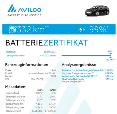 aviloo.png